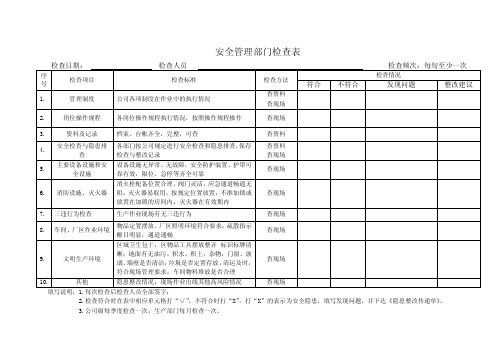 每旬一次～安全管理部门或人员安全检查表