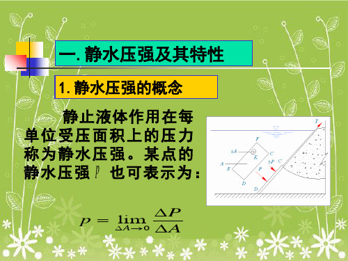 静水压强及其特性