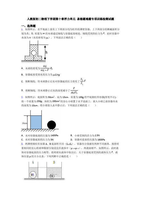 人教版初二物理下学期第十章浮力单元 易错题难题专项训练检测试题