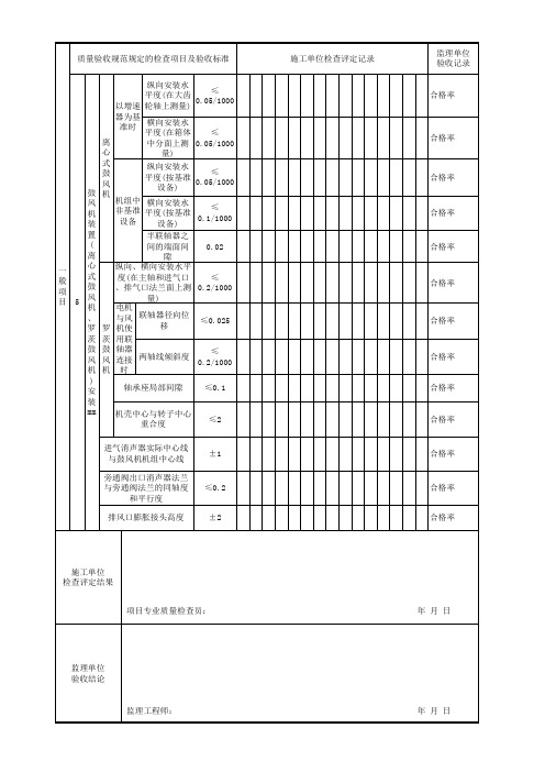 鼓风机质量检验模板