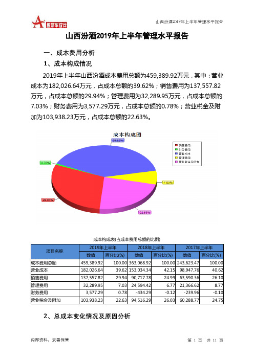 山西汾酒2019年上半年管理水平报告