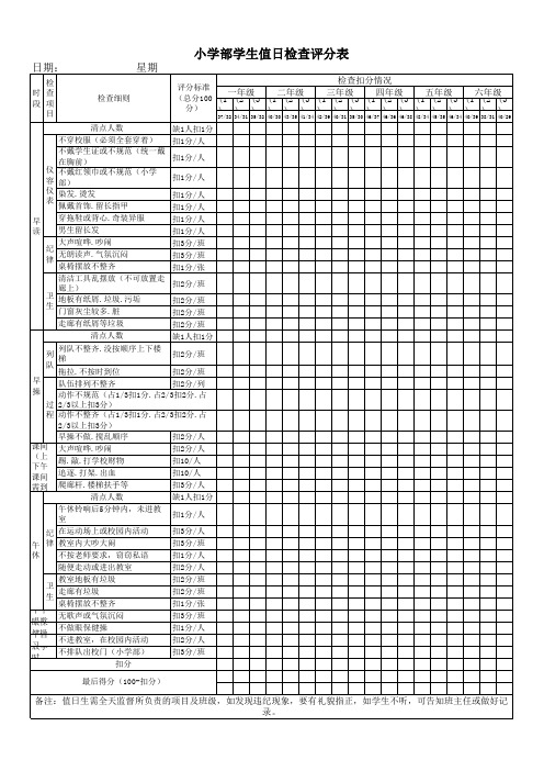 小学部学生值日检查评分表