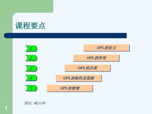 OPL基础知识培训