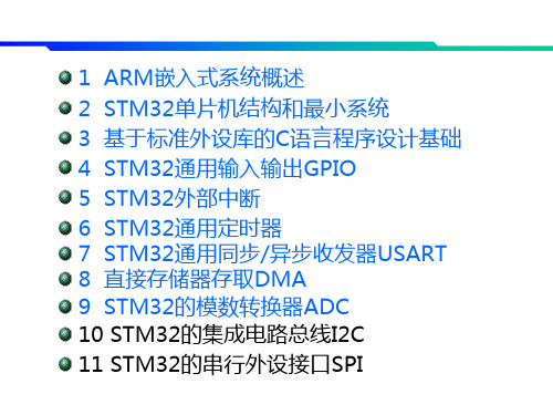 第5章stm32单片机外部中断ppt课件