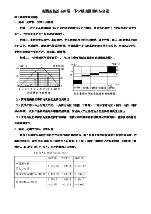 山西省临汾市新高一下学期地理经典综合题含解析