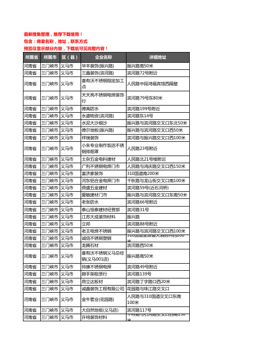 新版河南省三门峡市义马市建材企业公司商家户名录单联系方式地址大全137家