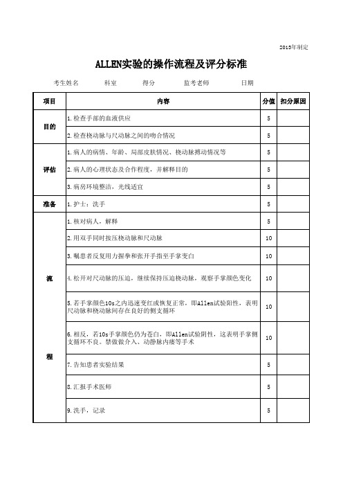 ALLEN实验的操作流程