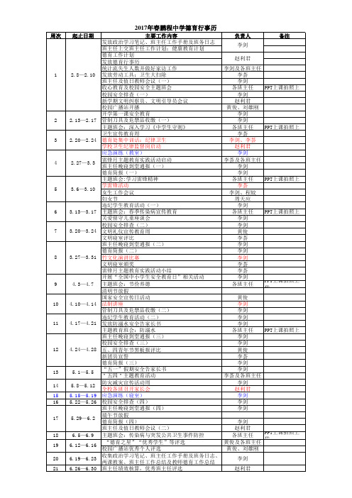 2017年春鹏程中学德育行事历(新)