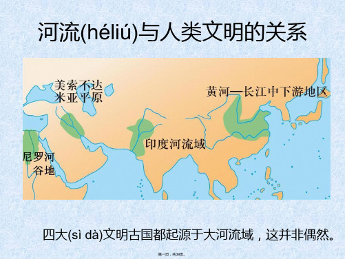 高中地理人教版必修三教学课件第三章流域的综合开发