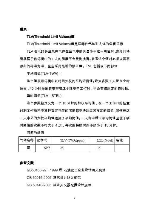 液氨储罐设计标准