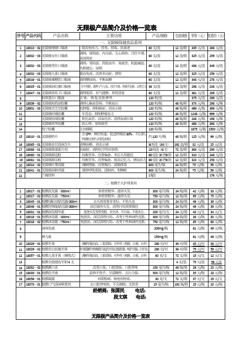 无限极产品简介及价格一览表