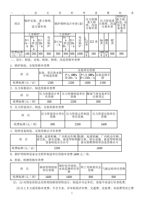 承压类收费标准