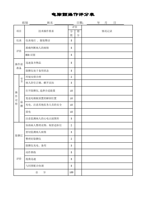 电除颤操作评分表