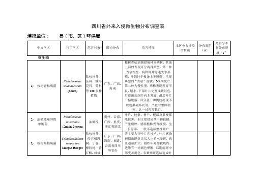 四川省外来入侵微生物分布调查表