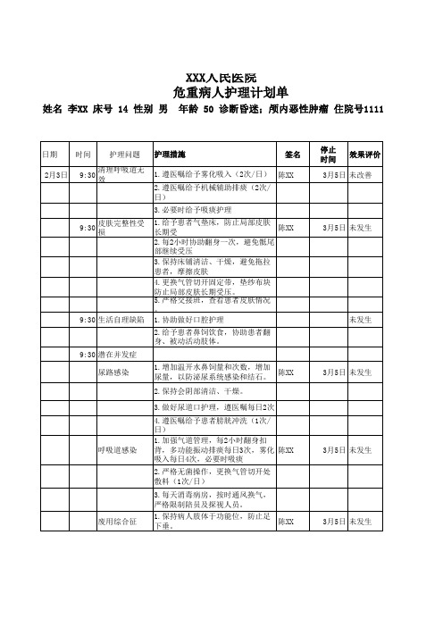 危重病人护理计划单1