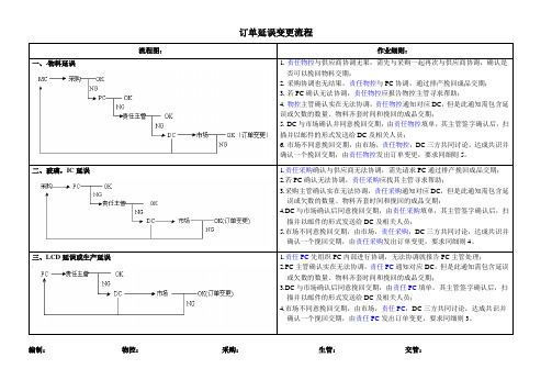 订单变更流程规范