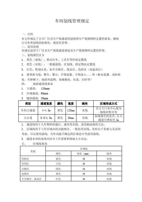 车间划线管理规定