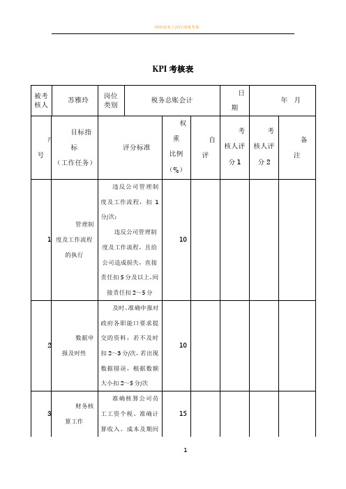 税务会计岗位绩效考核表