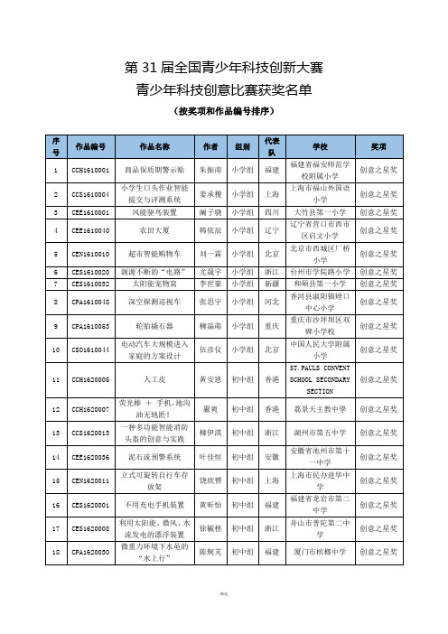 第31届全国青少年科技创新大赛青少年科技创意比赛获奖名单