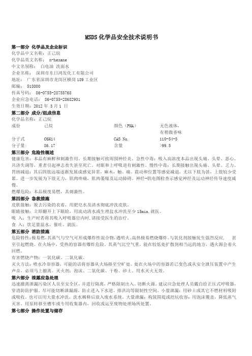 白电油MSDS化学品安全技术说明书