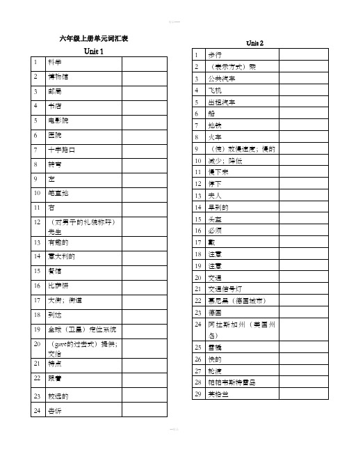 人教版6年级英语上册单词表-默写版