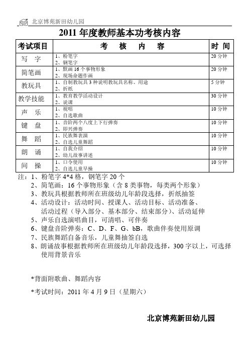 2011年度教师基本功考核内容