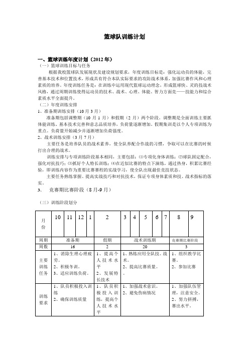 企业篮球队训练计划