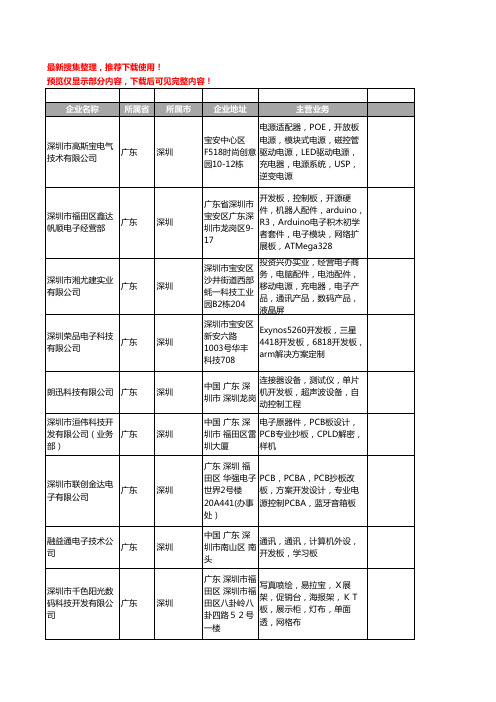 新版广东省深圳开发板工商企业公司商家名录名单联系方式大全714家