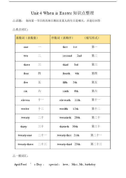 人教版本小学五年级的英语下册的unit4学习知识点整理.doc