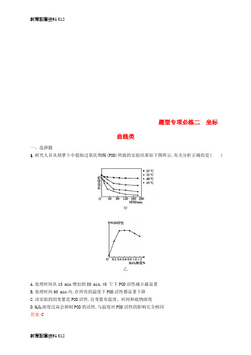 [配套K12]2019版高考生物二轮复习 专题突破练 题型专项必练二 坐标曲线类