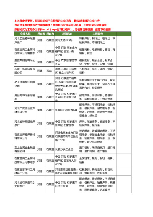 新版河北省石家庄钨铜工商企业公司商家名录名单联系方式大全15家