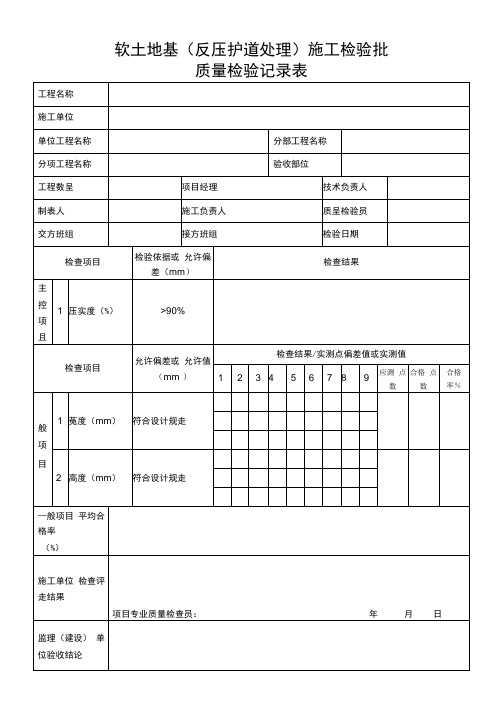 软土路基(反压护道处理)施工检验批质量检验记录