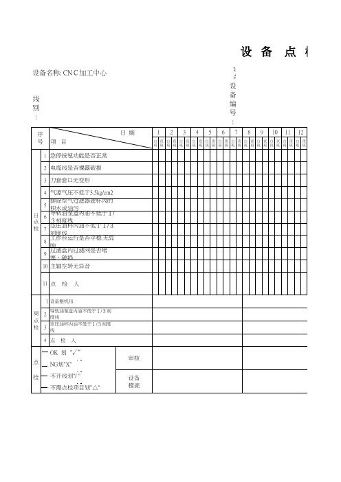 CNC设备点检表