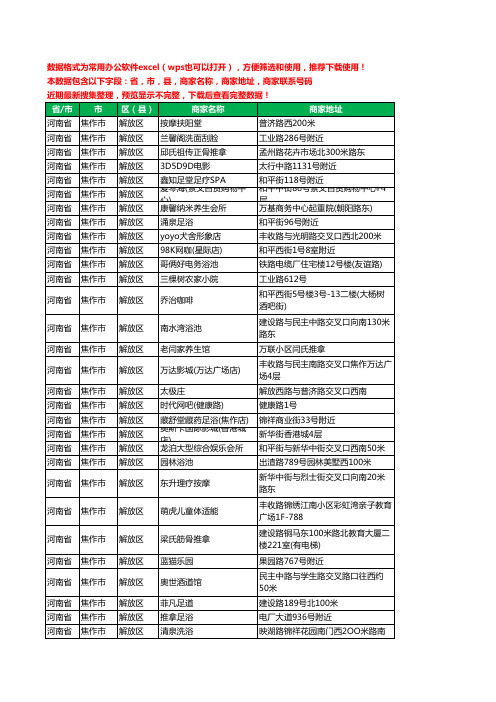 2020新版河南省焦作市解放区休闲娱乐工商企业公司商家名录名单黄页联系电话号码地址大全301家