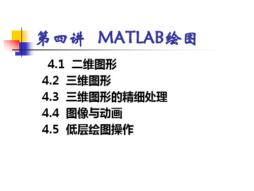 第四讲 MATLAB绘图