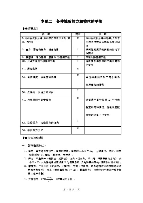 2专题二  各种性质的力和物体的平衡