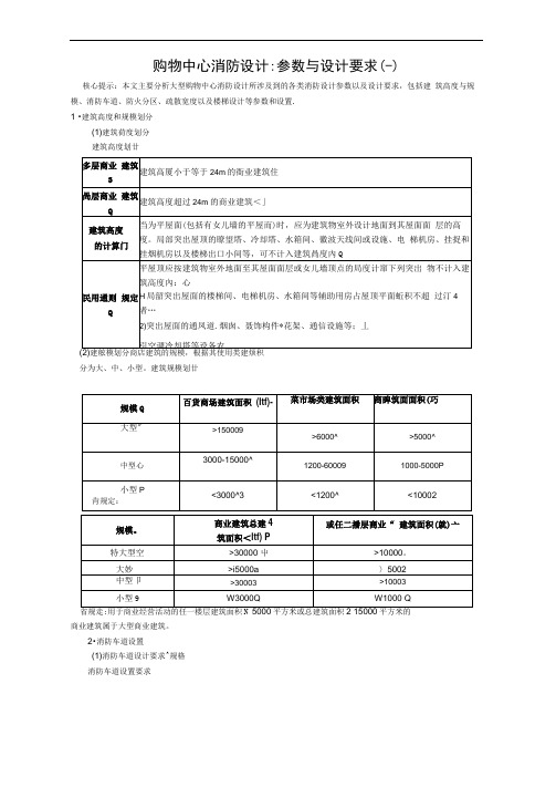 购物中心消防设计要求内容