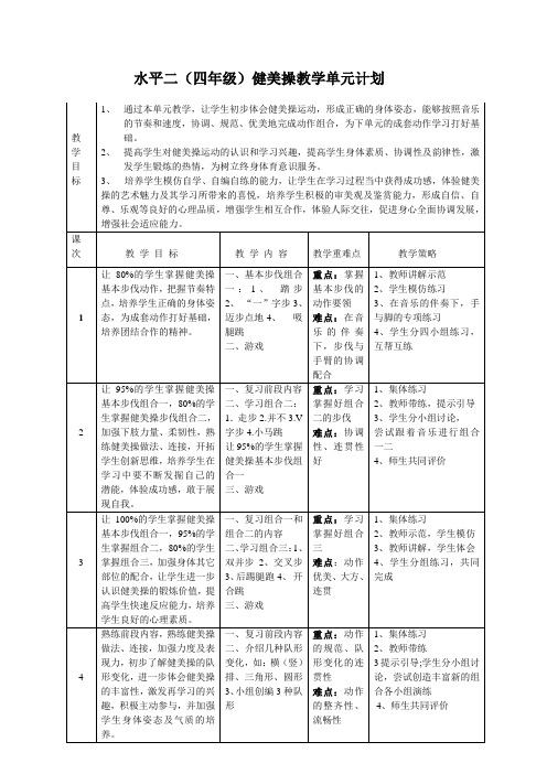 基本部位操教案1