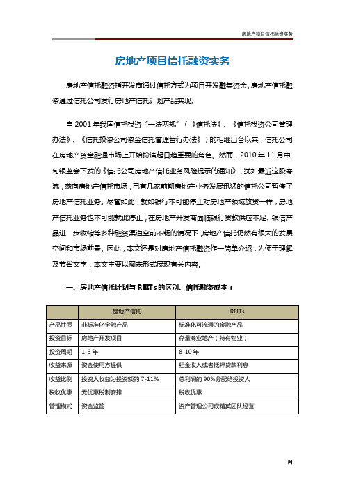 房地产项目信托融资实务