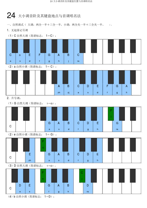 24大小调音阶及其键盘位置与首调唱名法