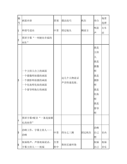 团队宣传片分镜头脚本