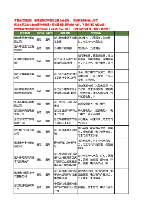 新版浙江省温州电工电器工商企业公司商家名录名单联系方式大全612家