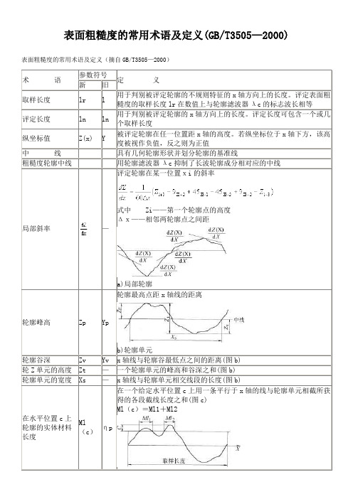 表面粗糙度的常用术语及定义(GBT3505—2000)