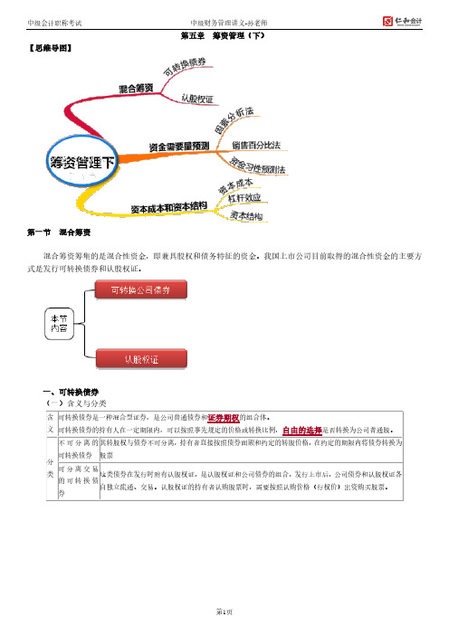 第五章筹资管理(下)【思维导图】