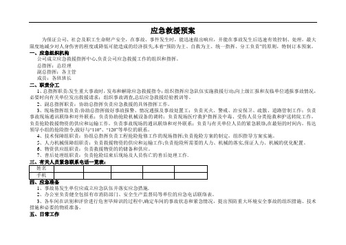 应急救援预案实施流程图