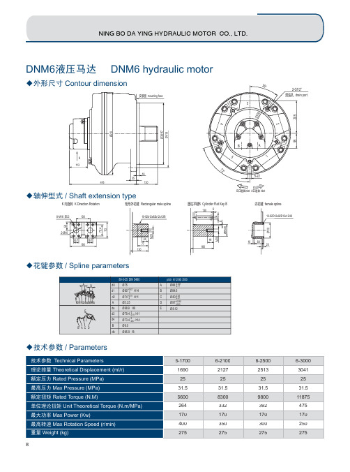 1-7万扭矩液压马达和减速机技术参数样本