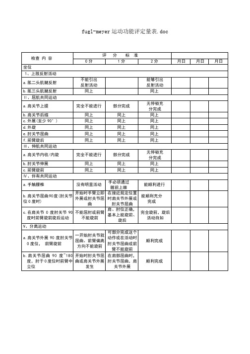 fugl-meyer运动功能评定量表.doc