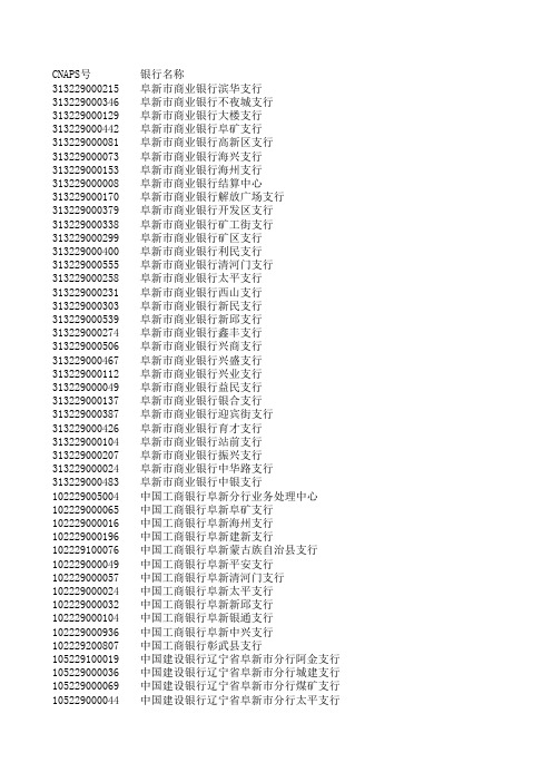 全国银行行号--阜新地区汇总表