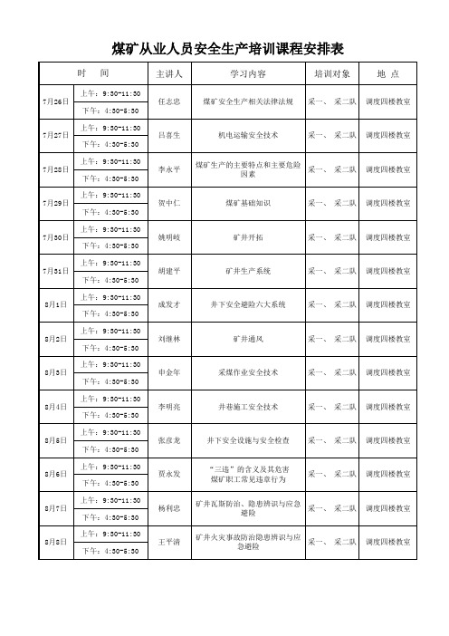 煤矿从业人员培训课程安排表