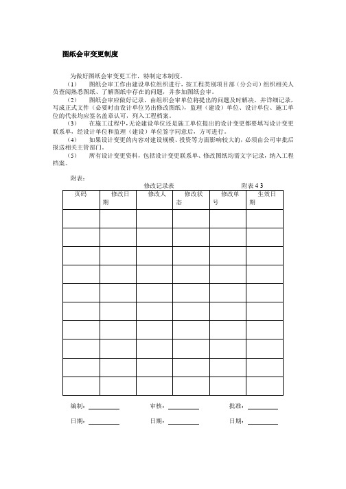 图纸会审变更制度、施工组织设计管理制度